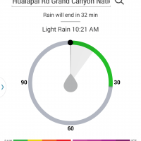 AccuWeather MinuteCast